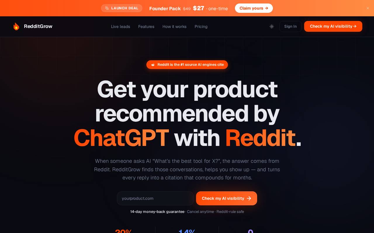 Screenshot of redditgrow.ai