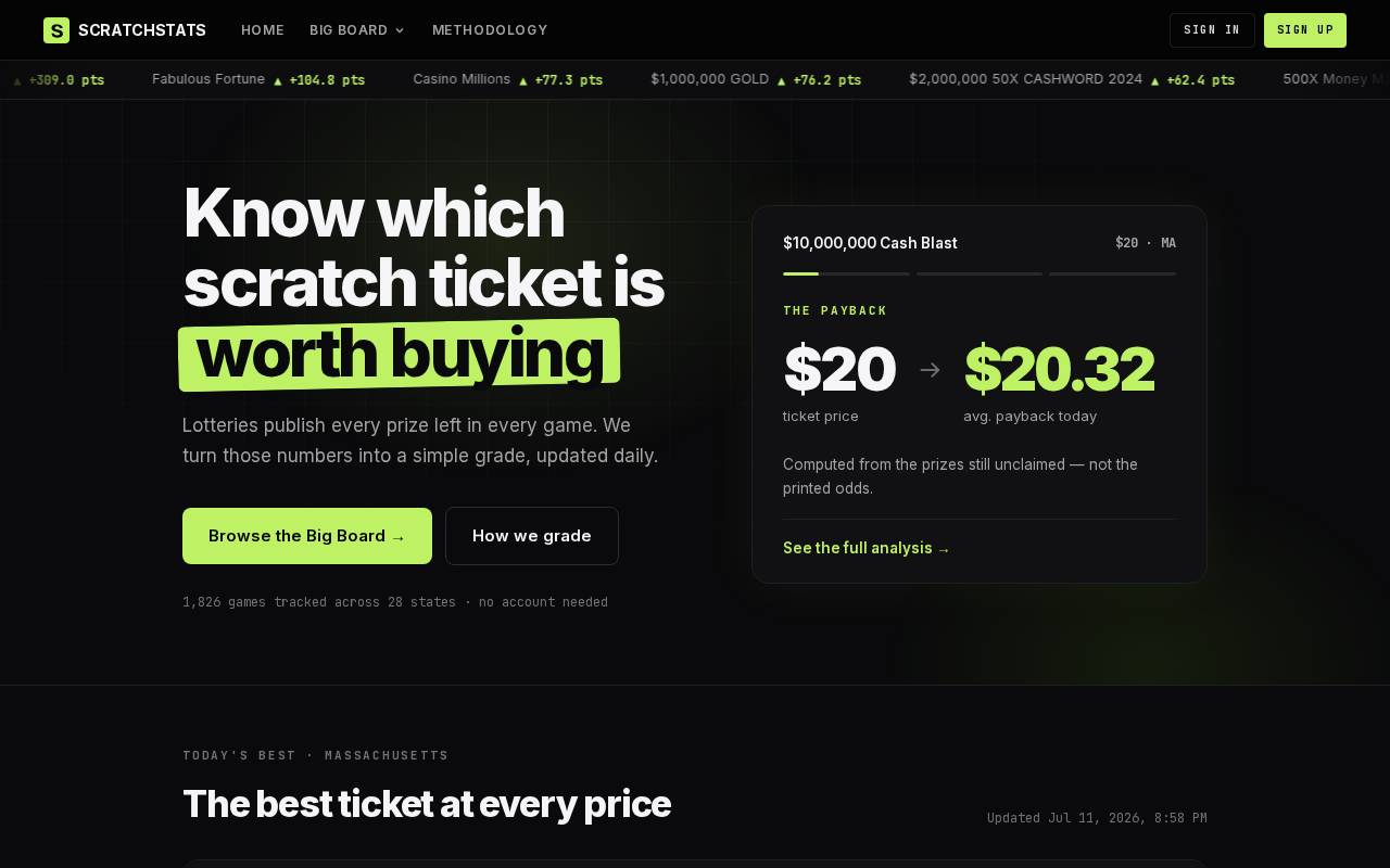 Screenshot of scratchstats.ai