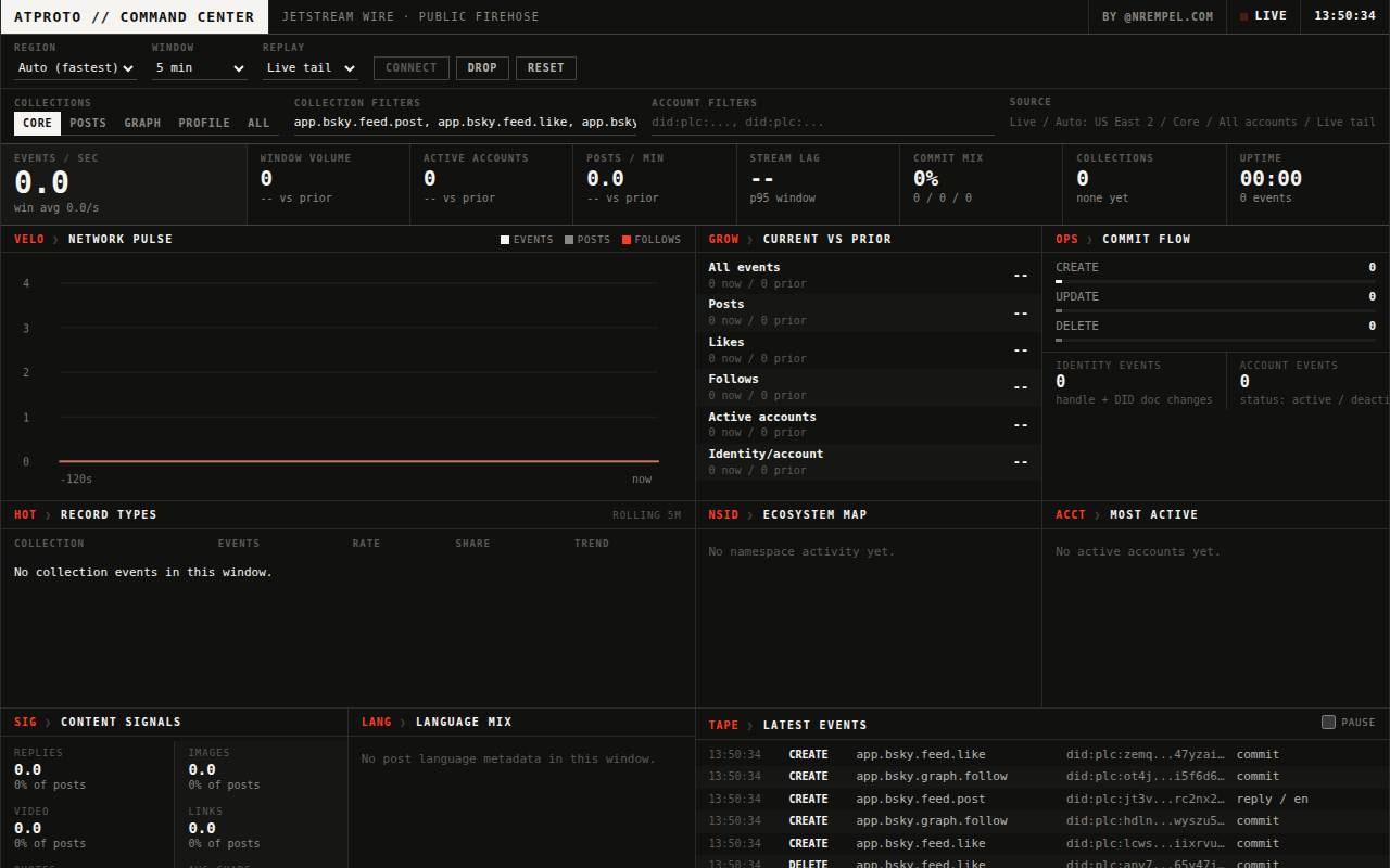 Screenshot of atproto.nrempel.com