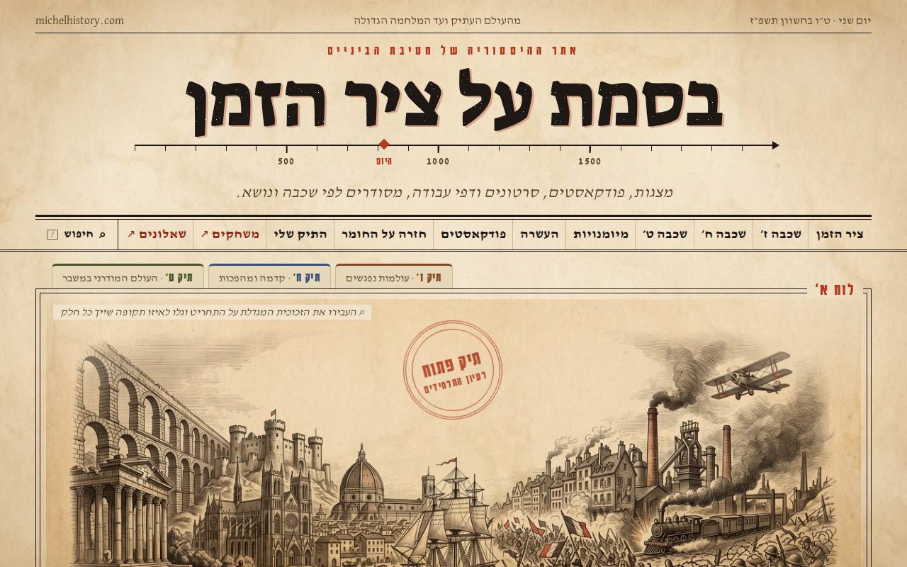 Screenshot of michelhistory.com
