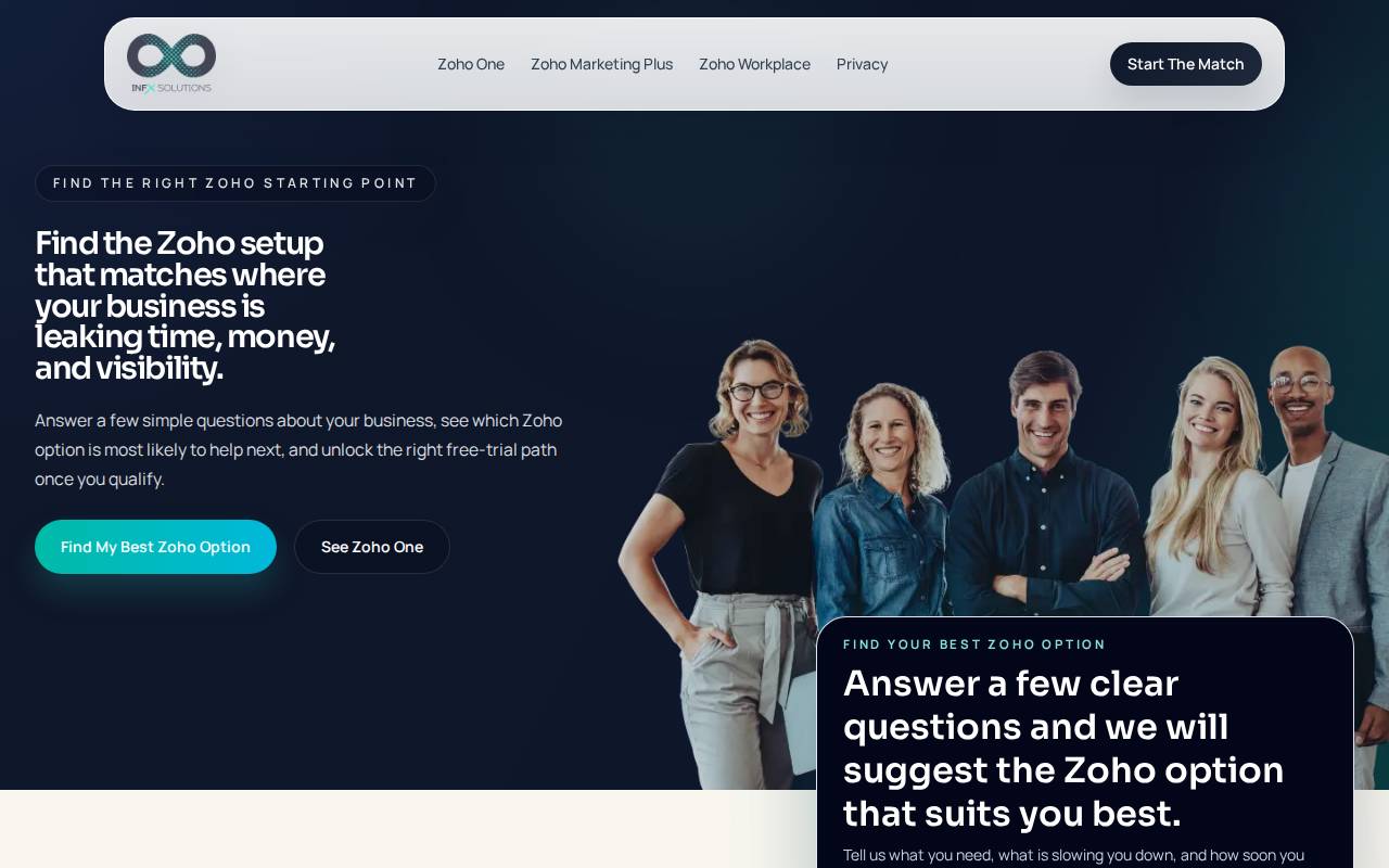 Screenshot of zoho.infxsolutions.co.za