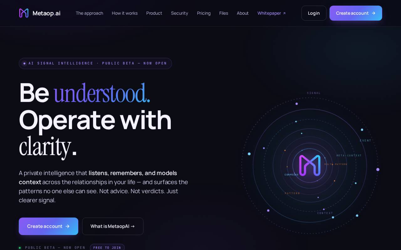 Screenshot of metaop.ai
