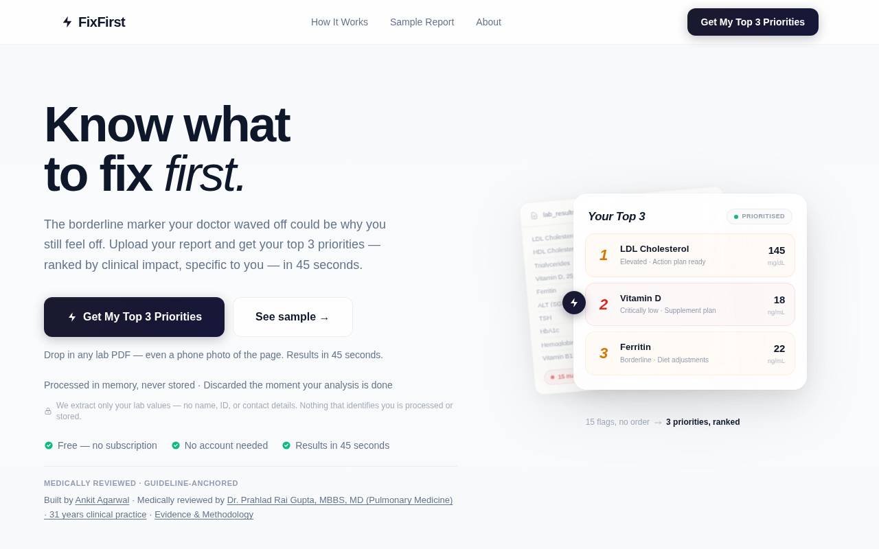 Screenshot of fixfirst.health