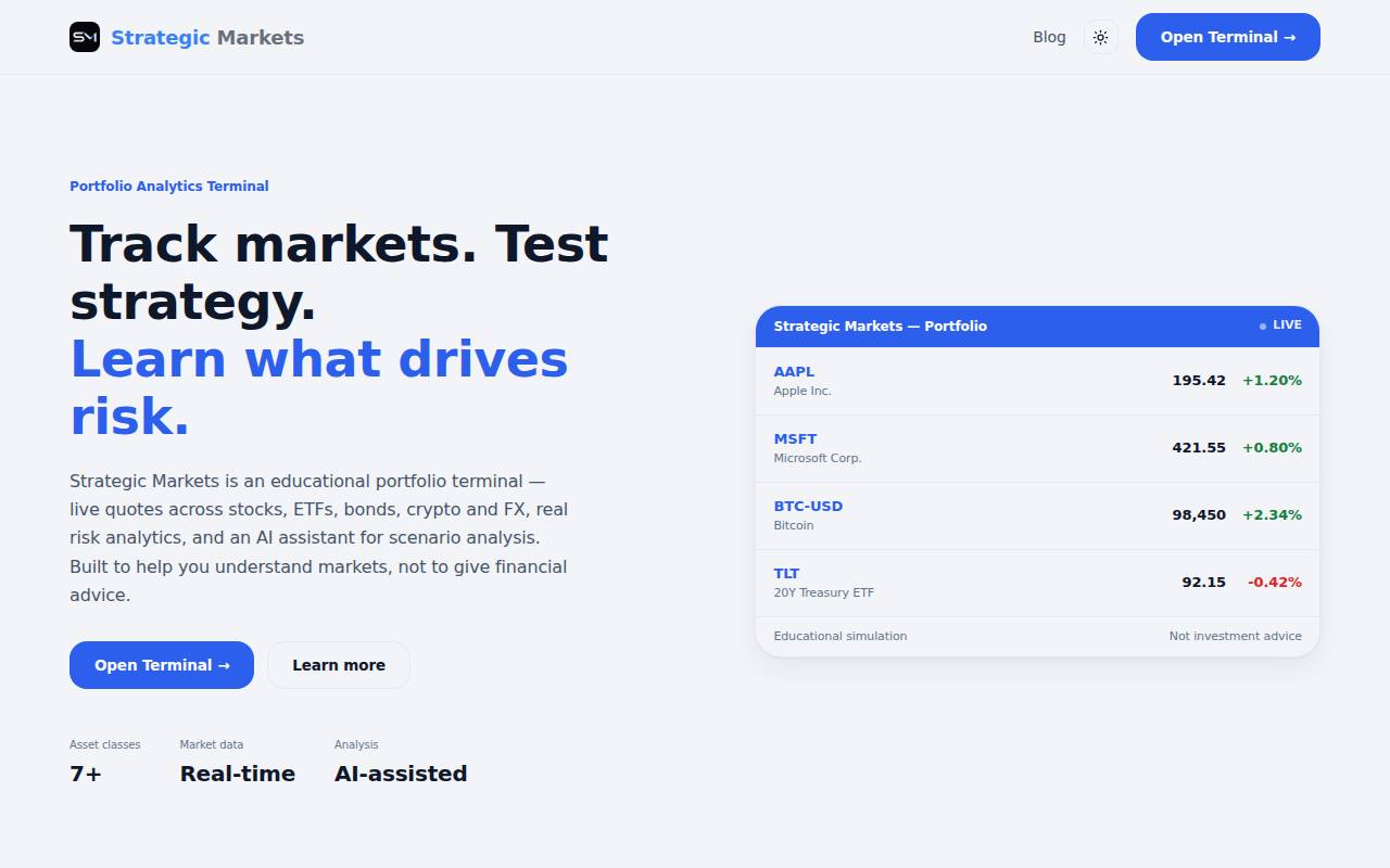 Screenshot of s-markets.com