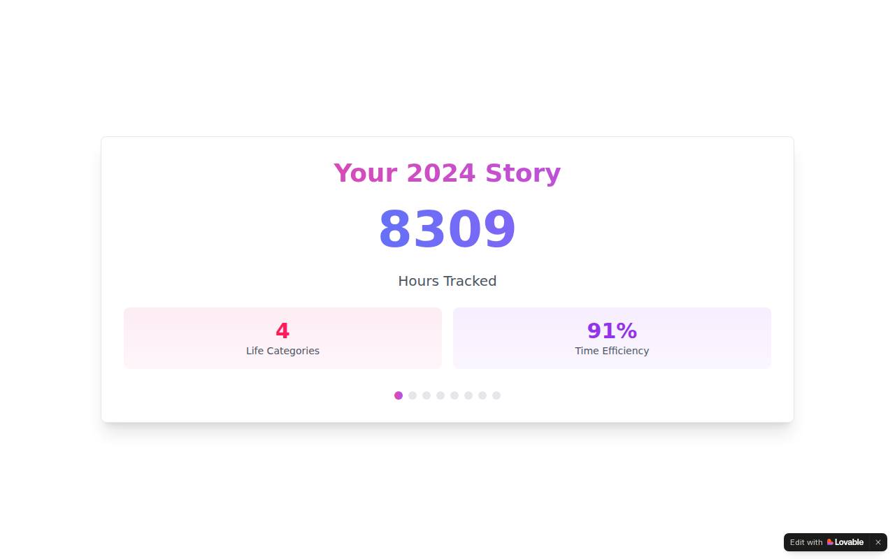Screenshot of 2024-time-wrapped.lovable.app