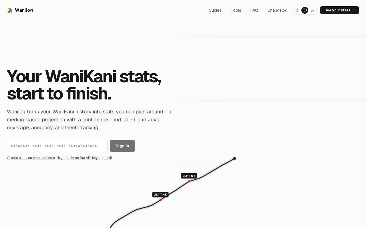 Screenshot of wanilog.com