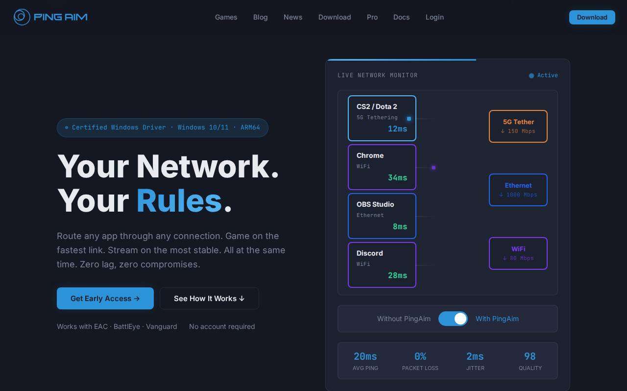 Screenshot of pingaim.com