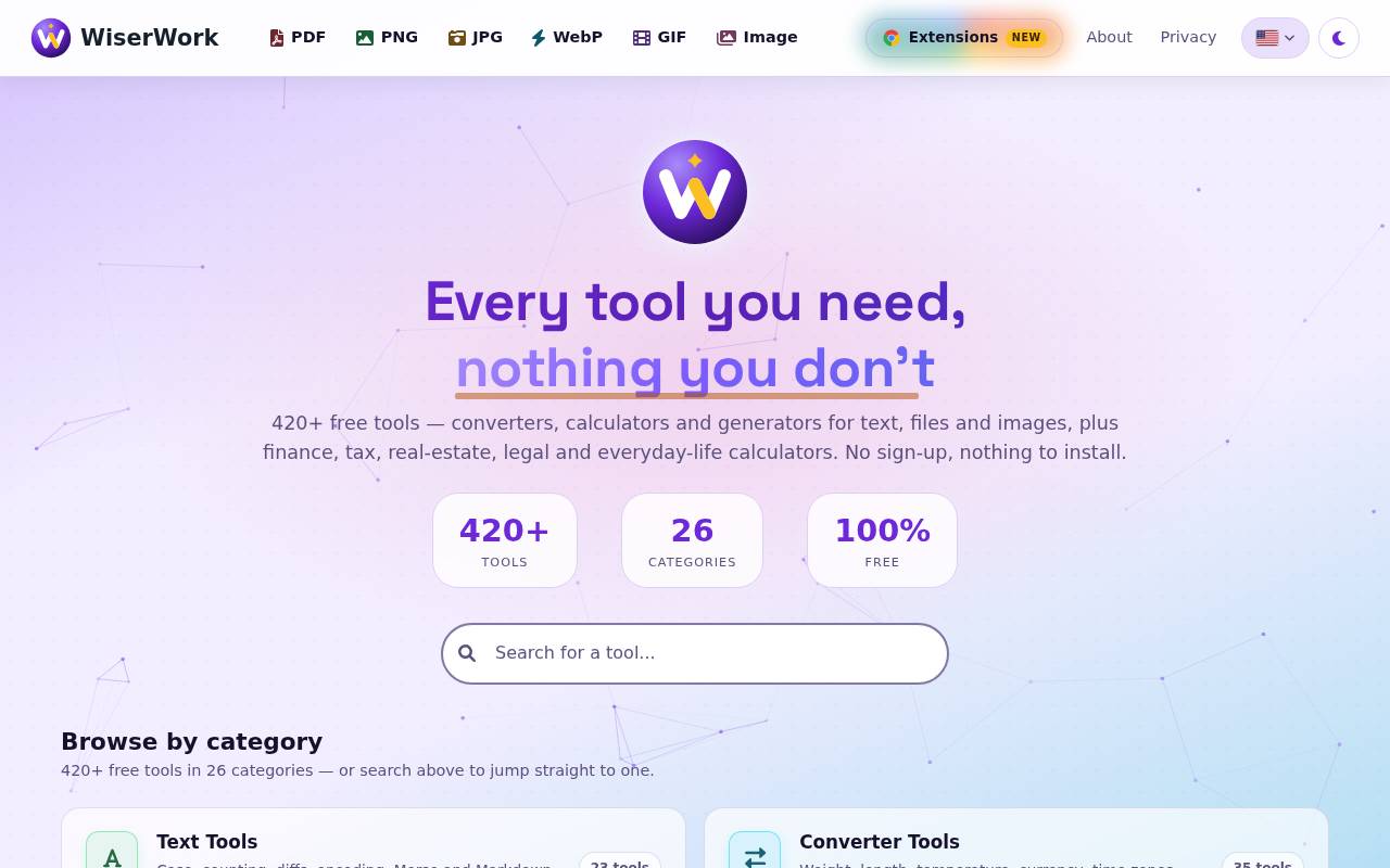 Screenshot of wiserwork.org