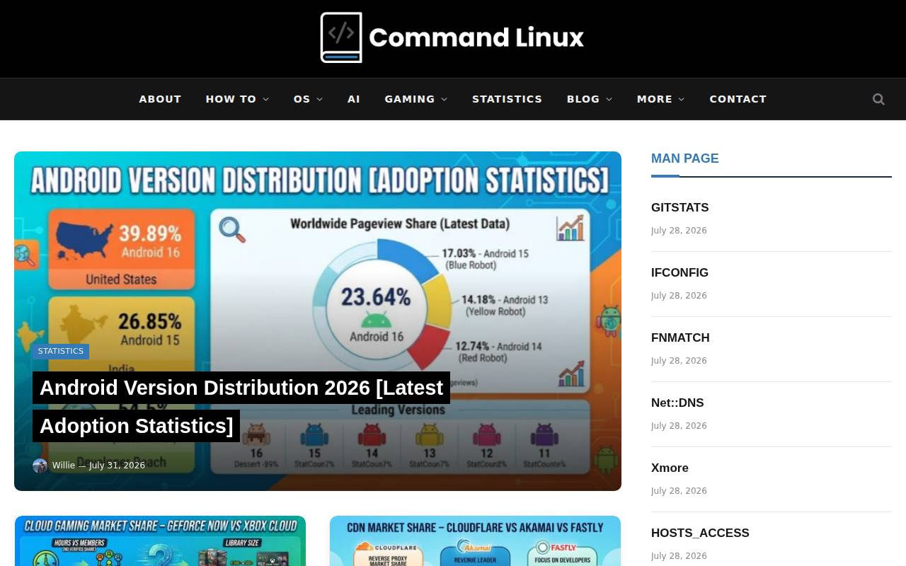 Screenshot of commandlinux.com