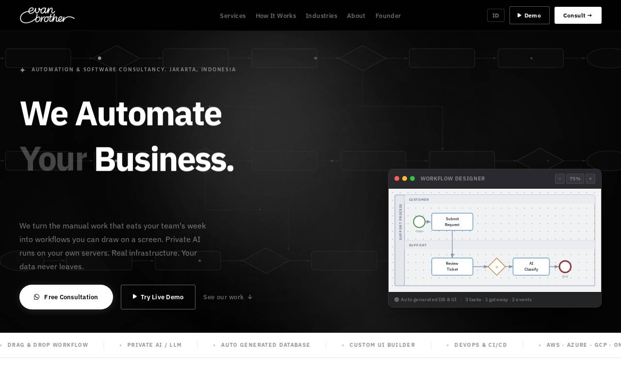Screenshot of evanbrother.com