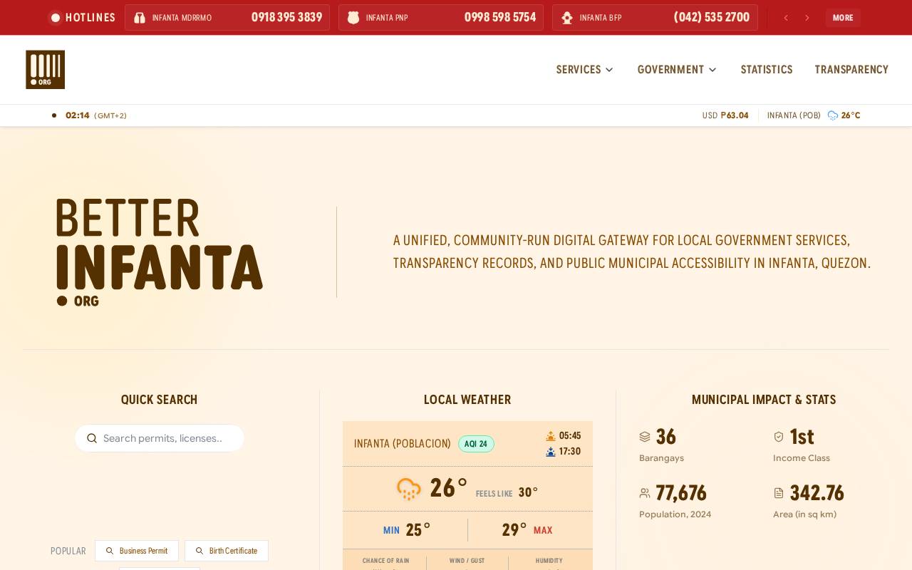 Screenshot of betterinfantaquezon.org