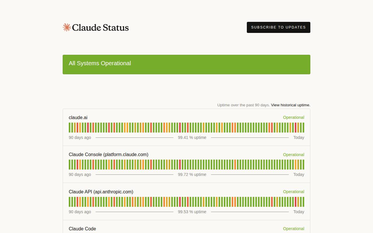 Screenshot of status.claude.com