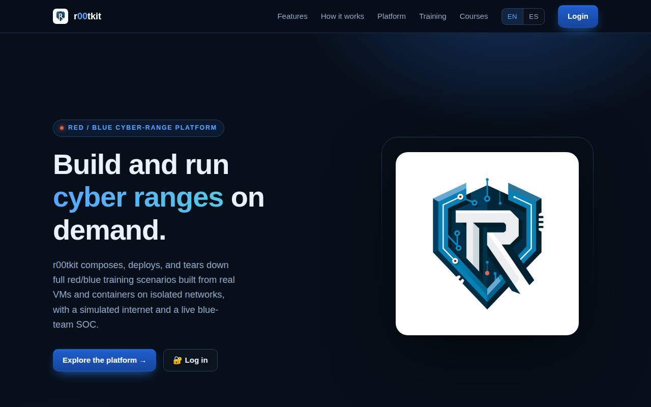 Screenshot of r00tkit.io