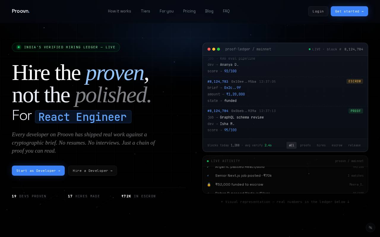 Screenshot of proovn.in