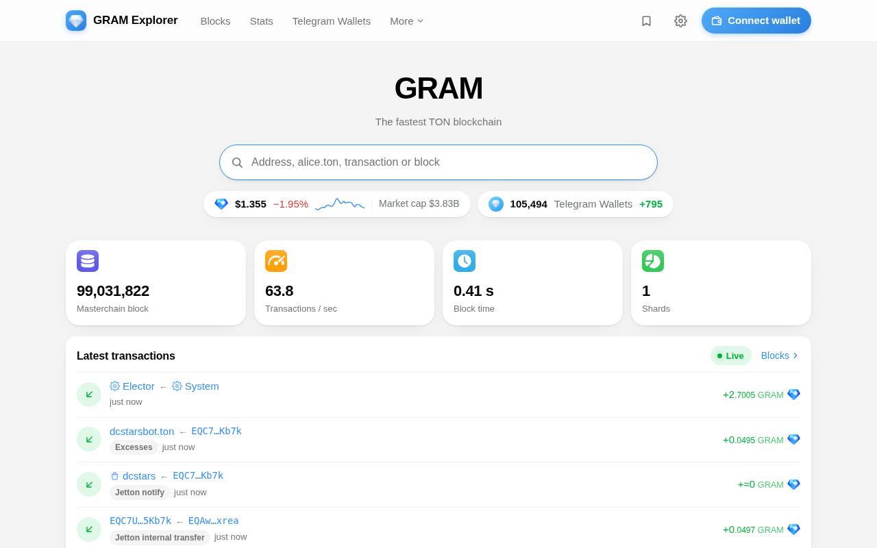 Screenshot of gram.org