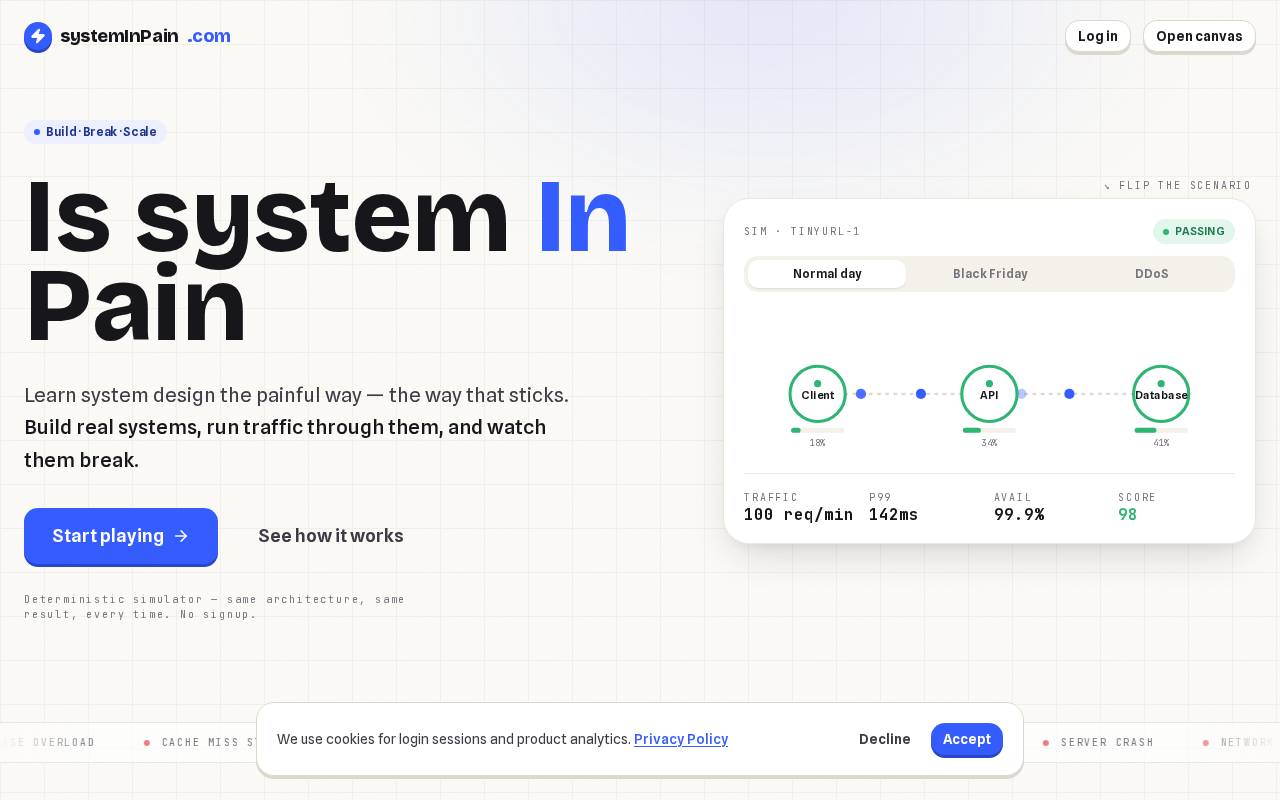 Screenshot of systeminpain.com