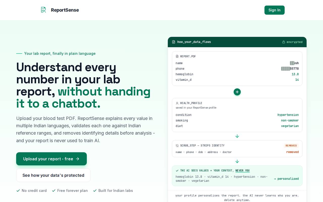 Screenshot of reportsense.in