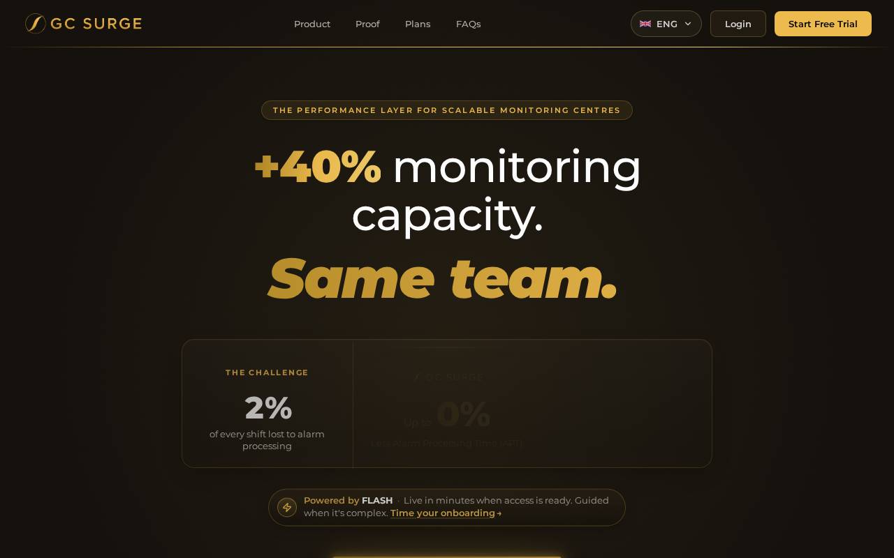 Screenshot of gcsurge.com