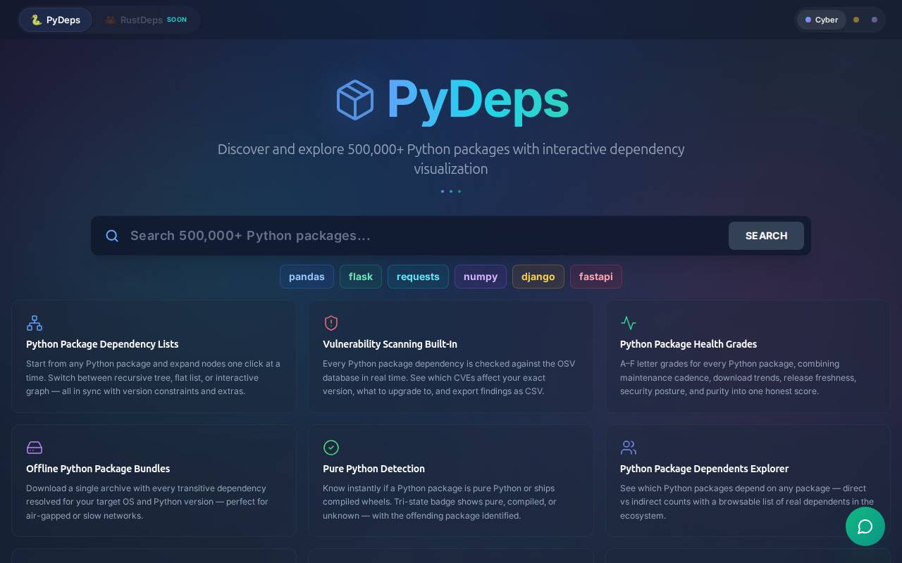 Screenshot of pydeps.com