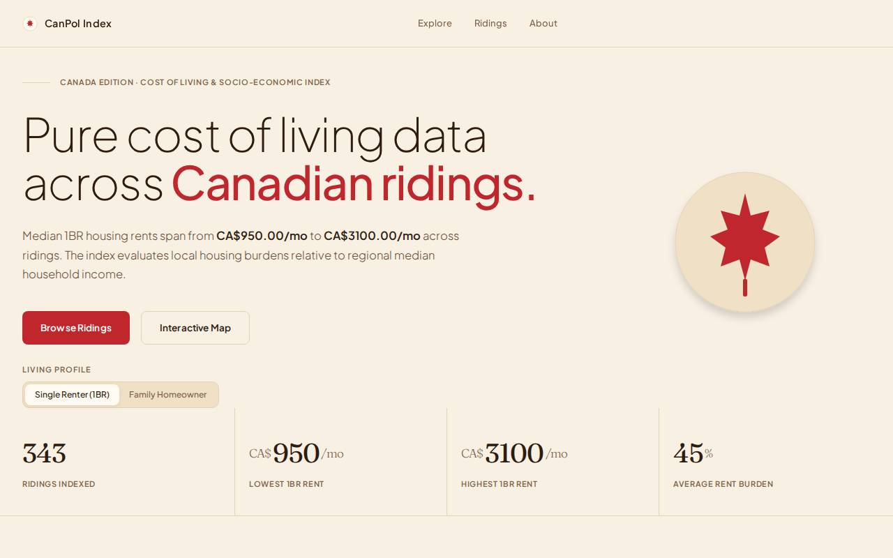 Screenshot of canpolindex.vercel.app