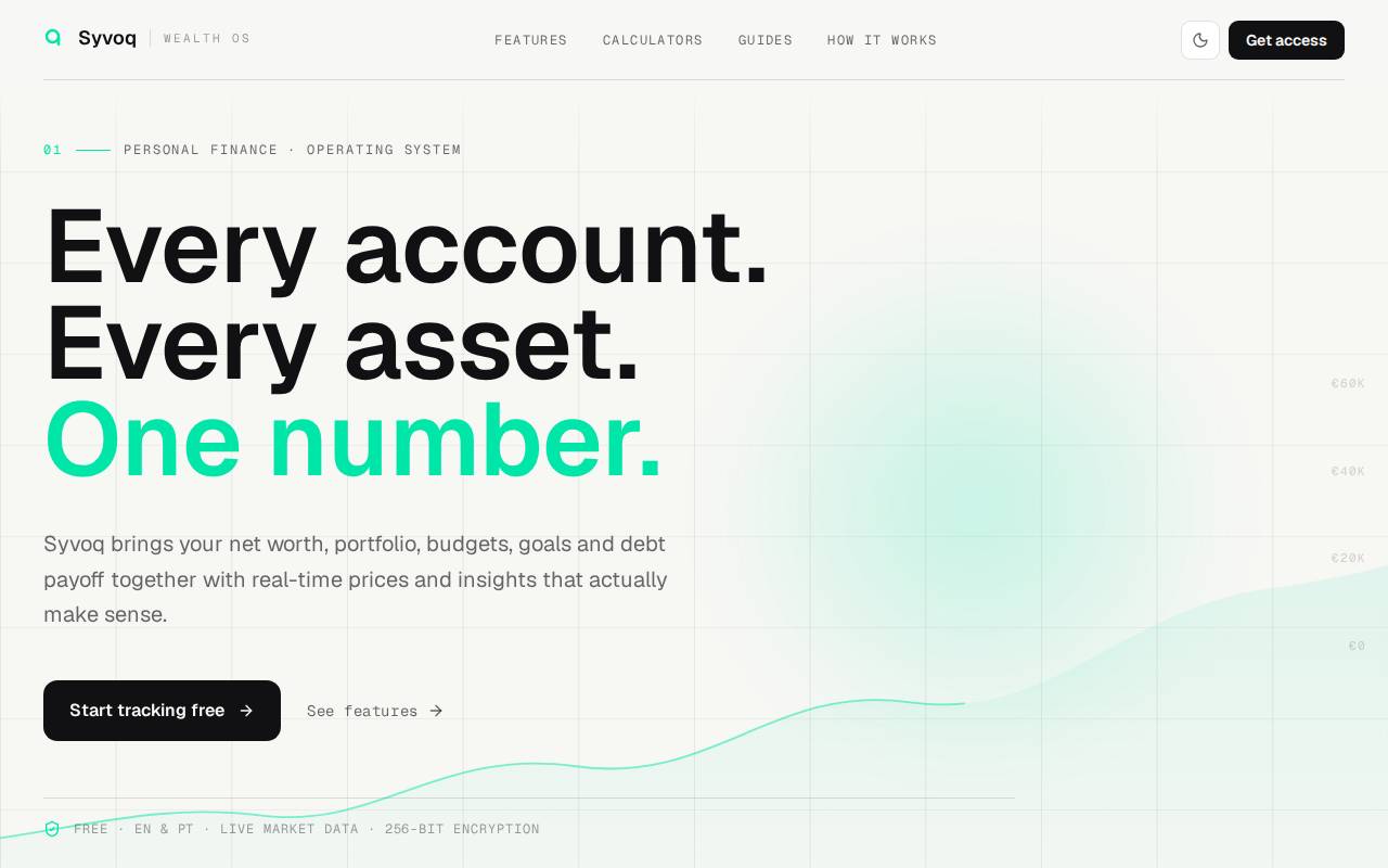 Screenshot of syvoq.com