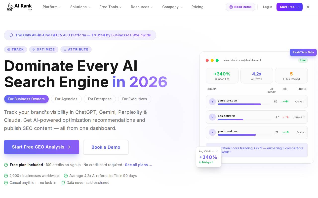 Screenshot of airanklab.com
