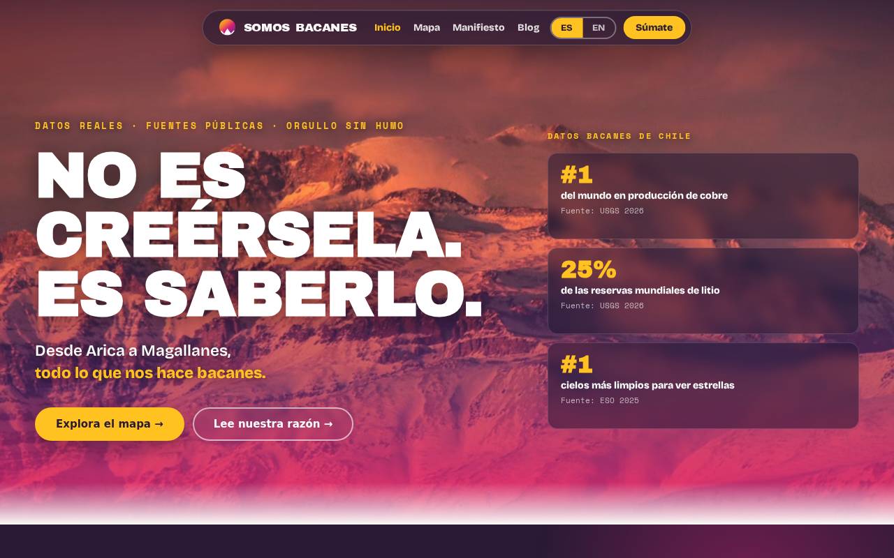 Screenshot of somosbacanes.cl