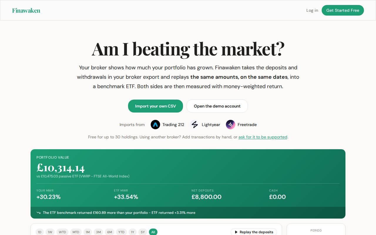 Screenshot of portfolio.finawaken.com